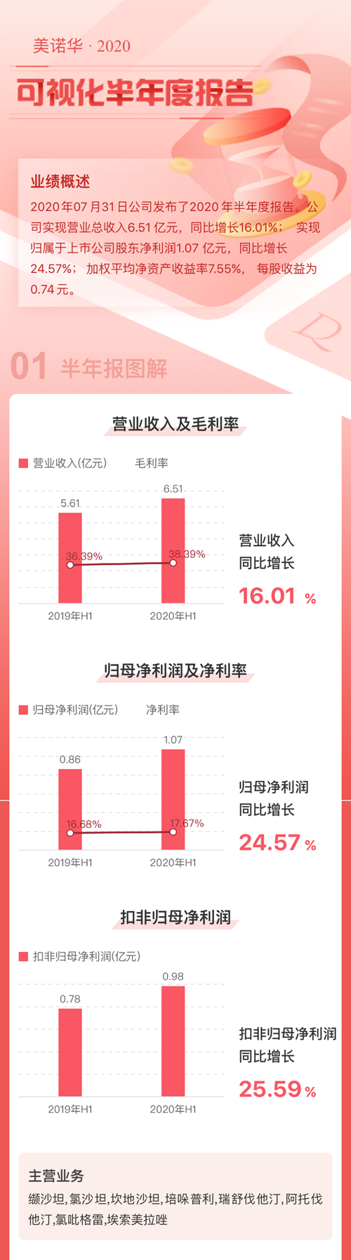 舌头伸进去添的我好爽