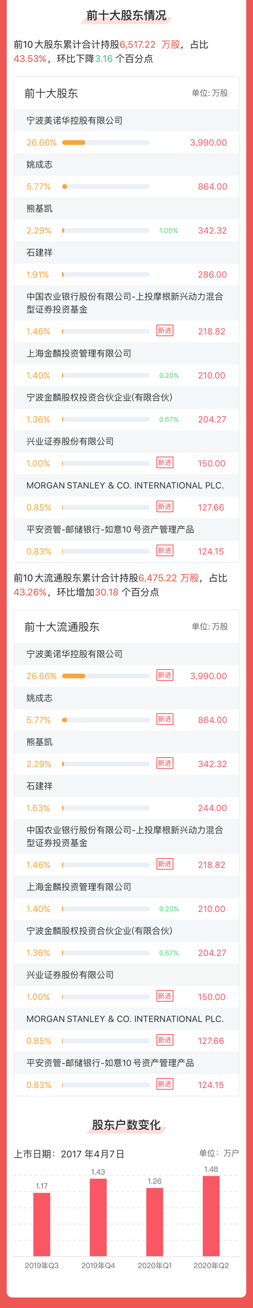 舌头伸进去添的我好爽