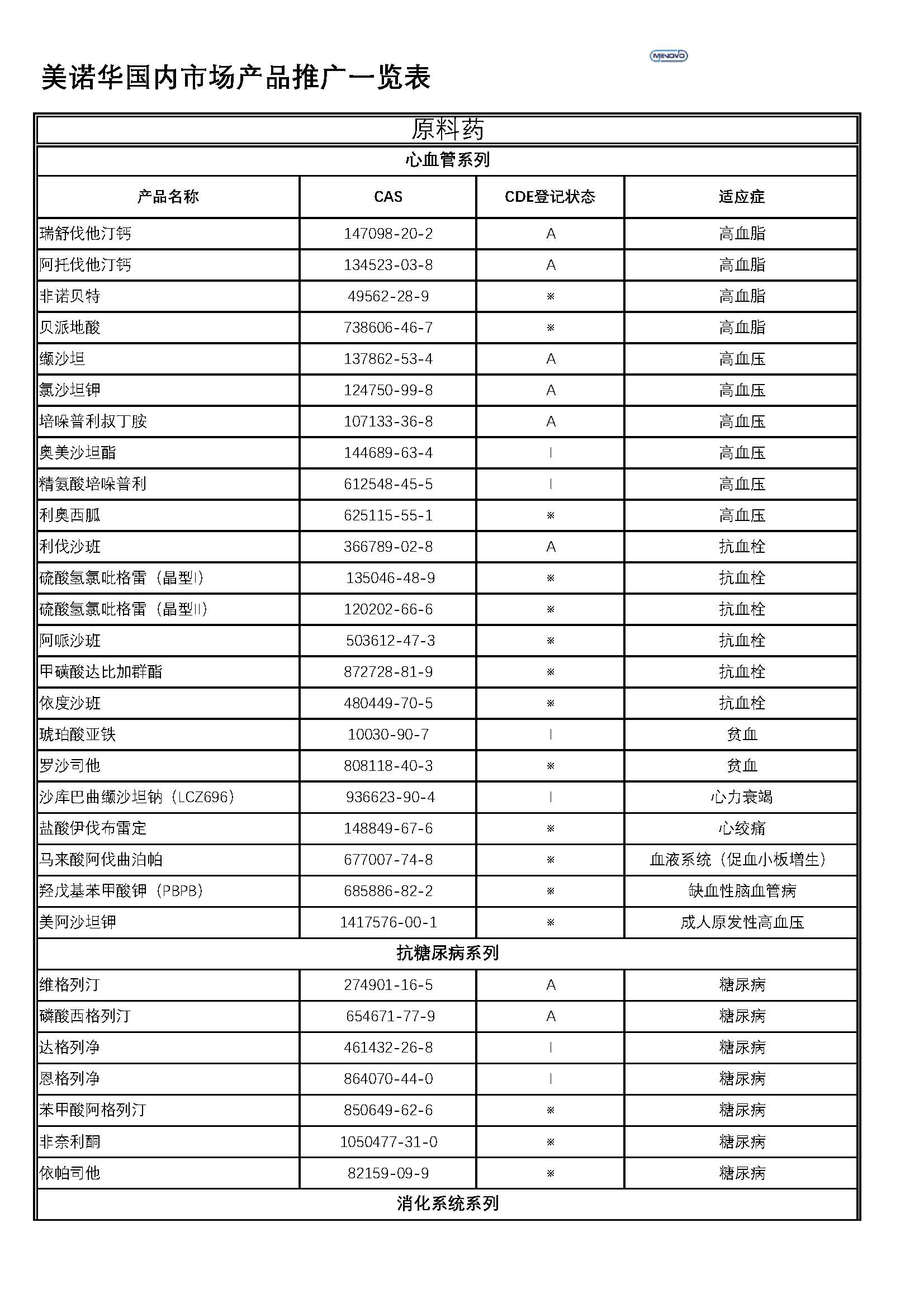 舌头伸进去添的我好爽