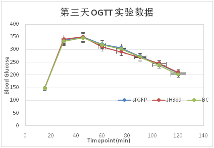 舌头伸进去添的我好爽