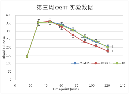 舌头伸进去添的我好爽