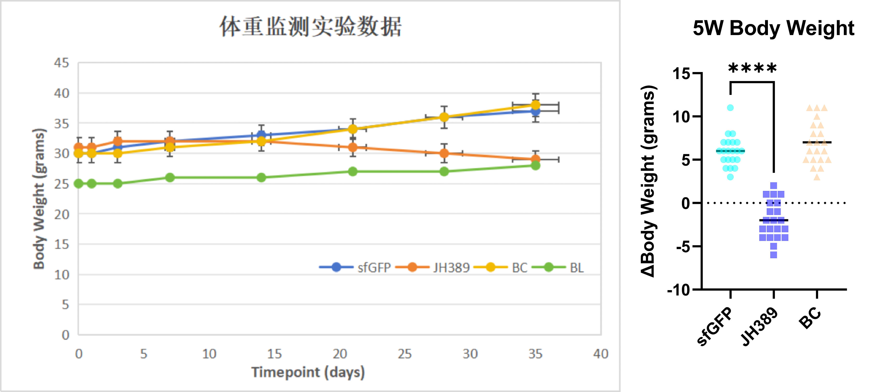 舌头伸进去添的我好爽