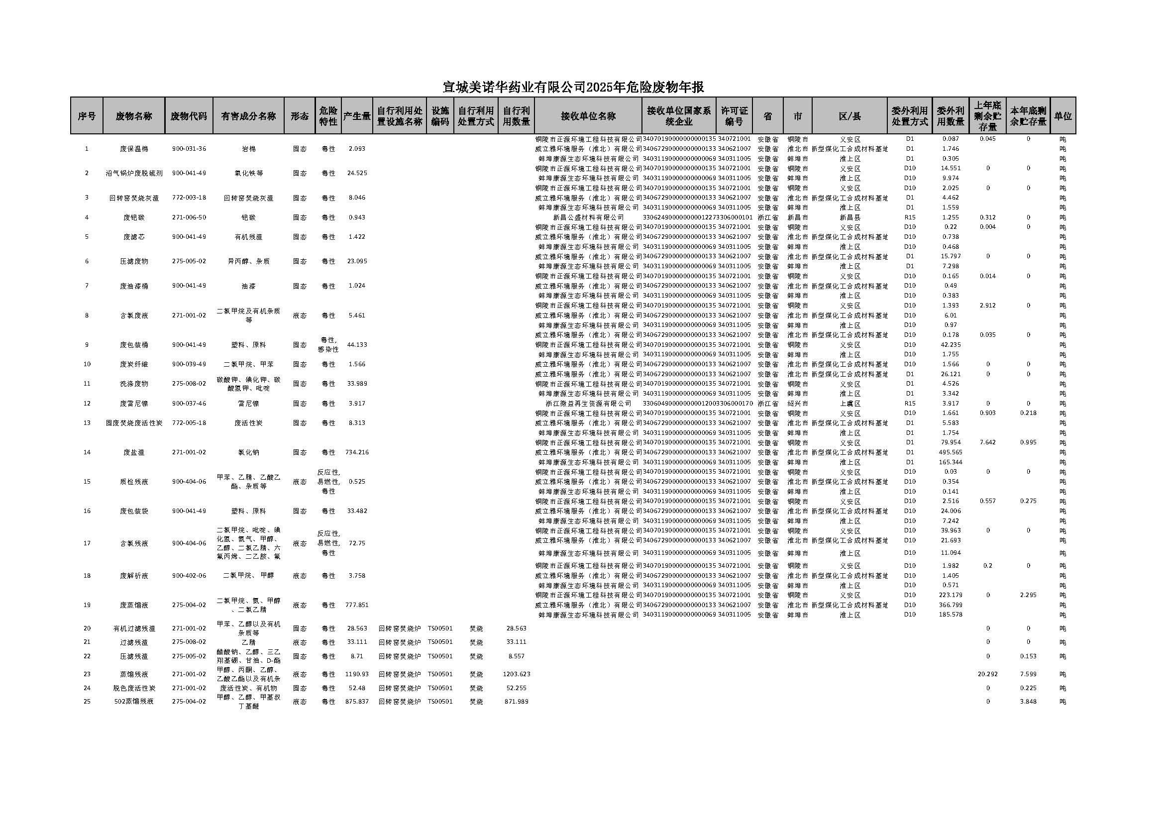 舌头伸进去添的我好爽